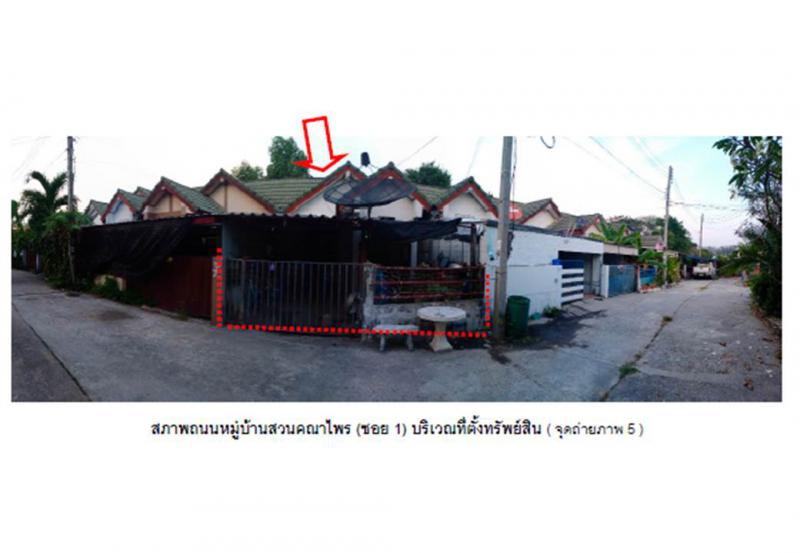 ที่ดินพร้อมสิ่งปลูกสร้างหลุดจำนอง ธ.ธนาคารออมสิน สิงห์บุรี บางระจัน ไม้ดัด